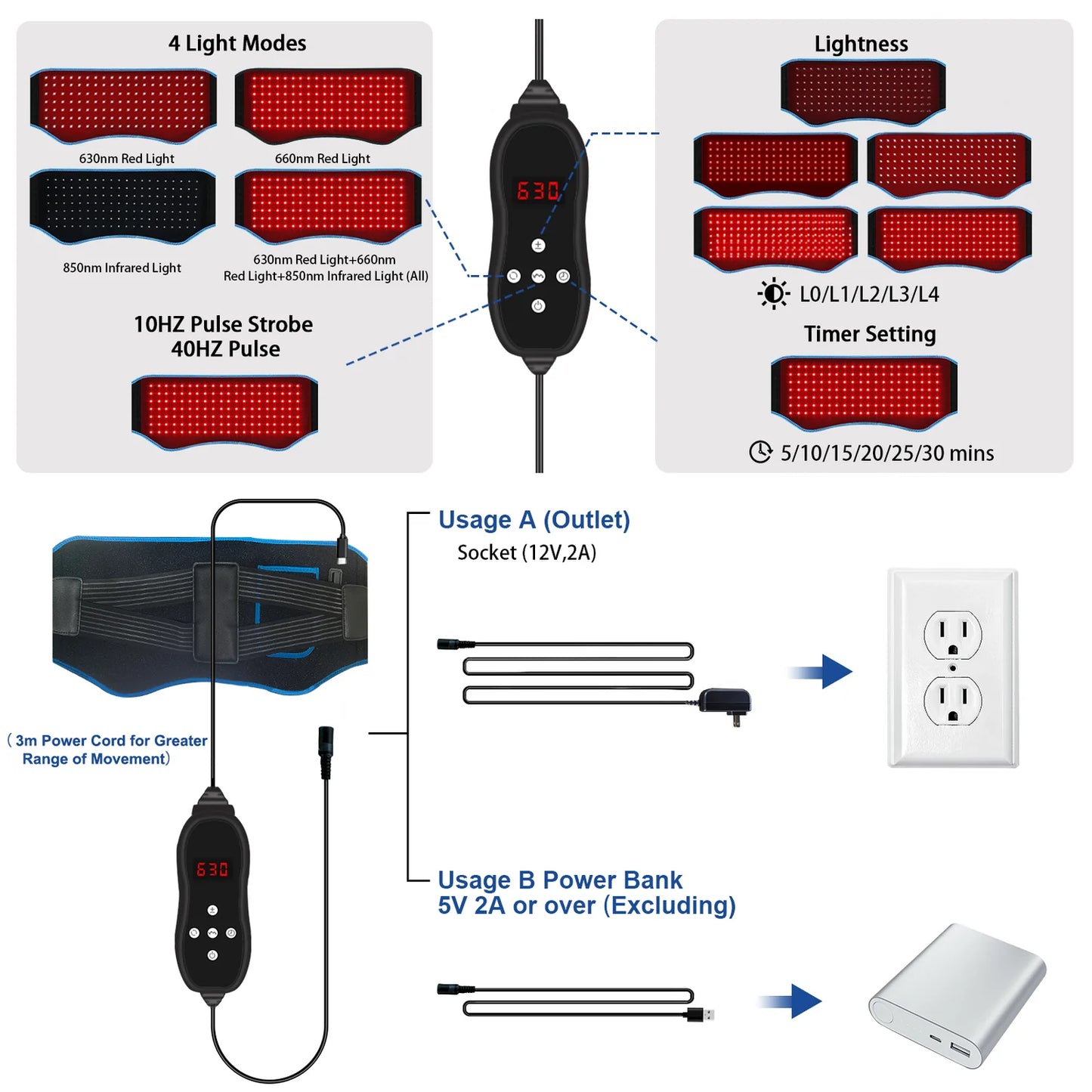 AC RedLight Sculpt Pro™ (LED Slimming Belt)