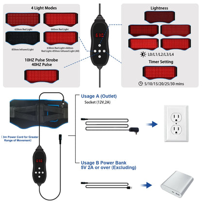 AC RedLight Sculpt Pro™ (LED Slimming Belt)